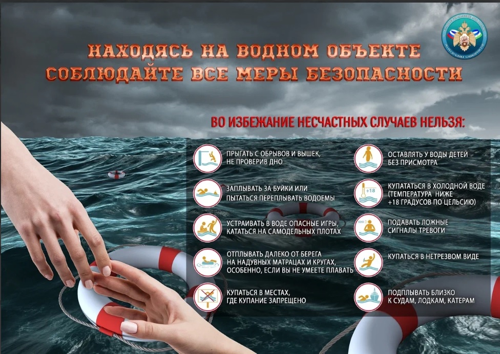 ВОДА